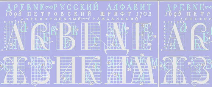 Rusya'da yazının tarihi. Kiril alfabesinin kökeni