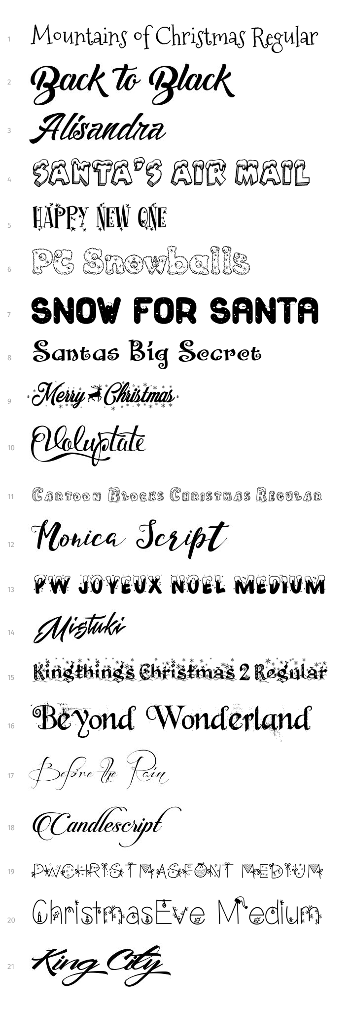 Новогодние и рождественские шрифты, скачать бесплатно без регистрации